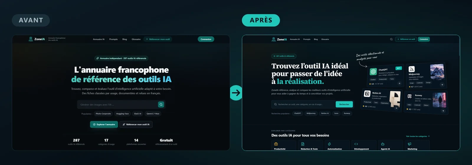 Comparaison de la page d'accueil de ZoneIA avant et après la refonte